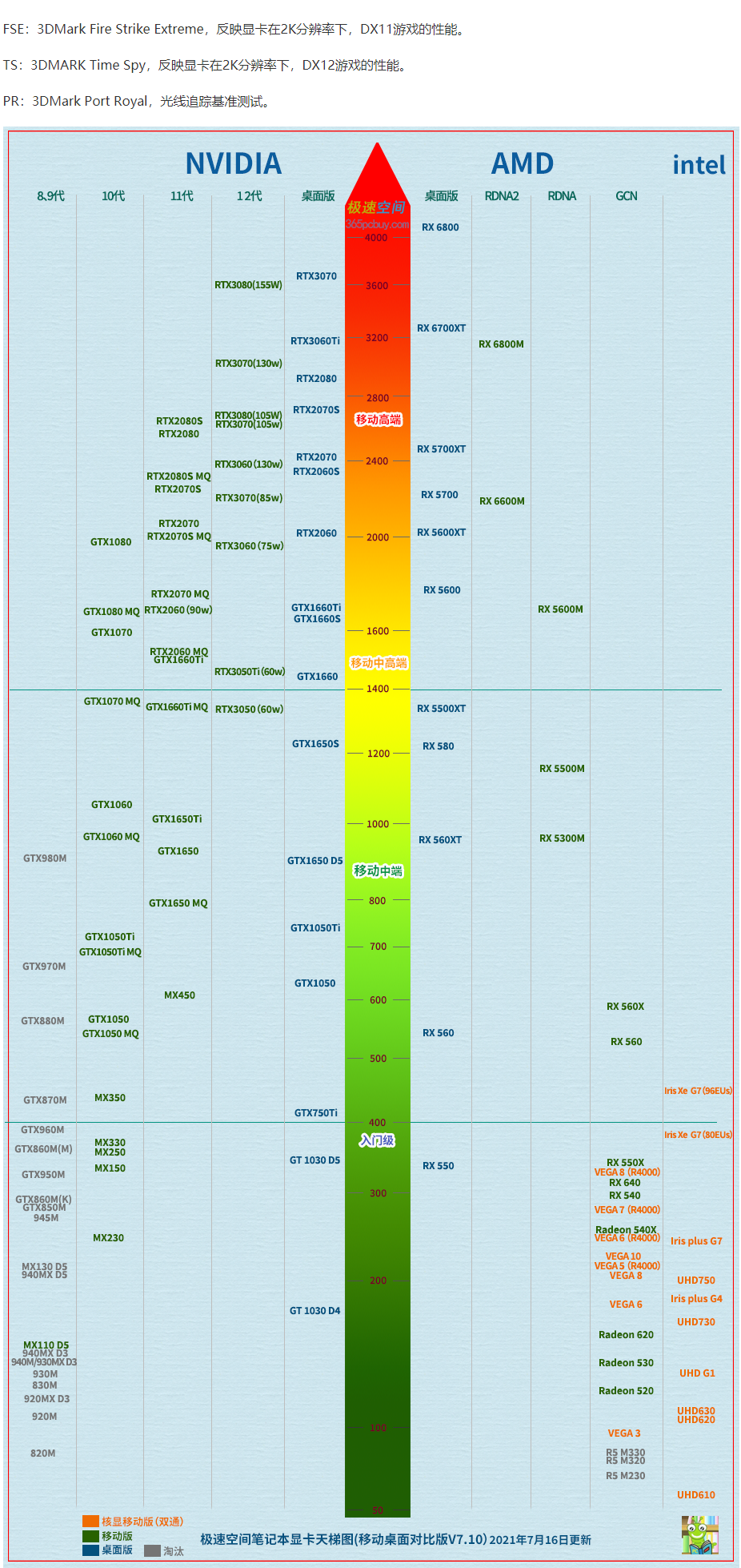fb7f40f67f3235cdc31bdab0fe5a9a41.png