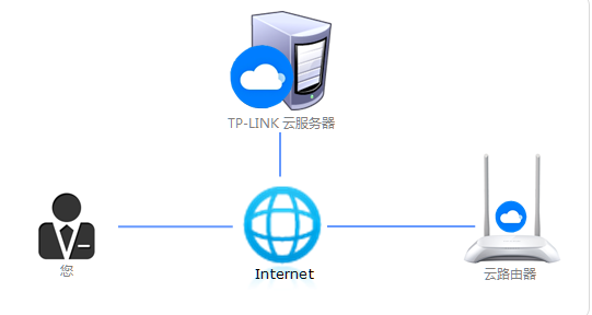 1639109091188780.png image.png