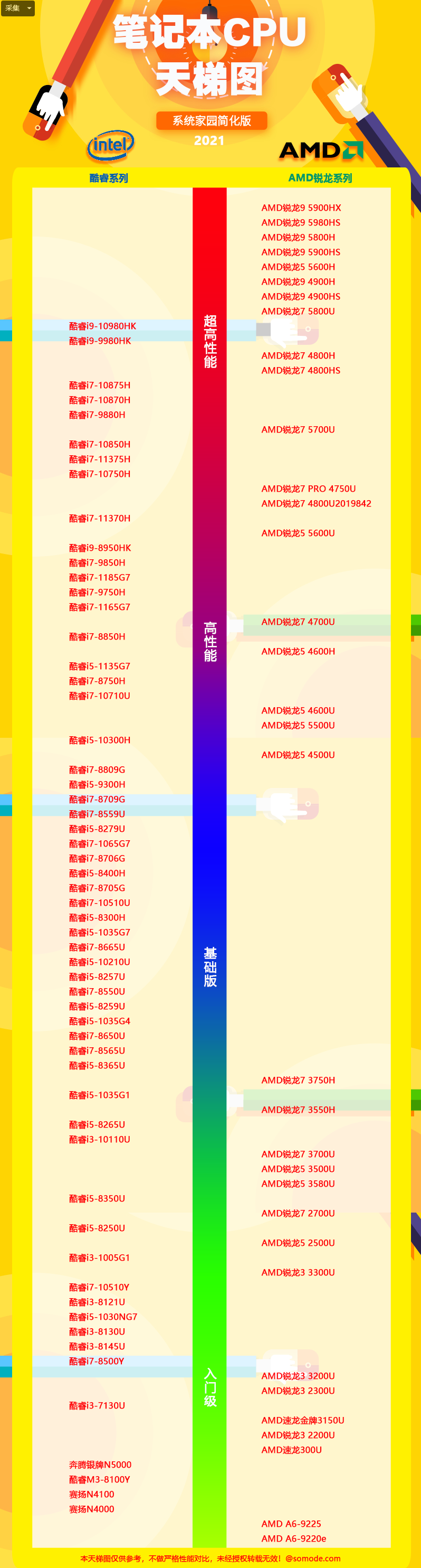 1638263319103887.png image.png