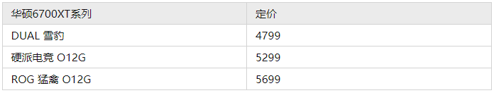 1641887167447874.png image.png