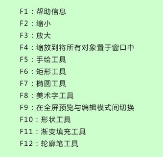 快捷键