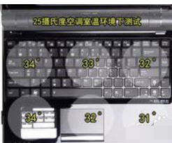 笔记本 笔记本