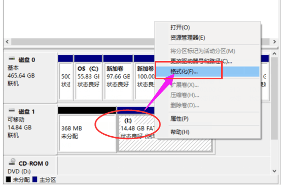 格式化 格式化