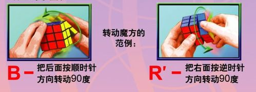 魔方 魔方