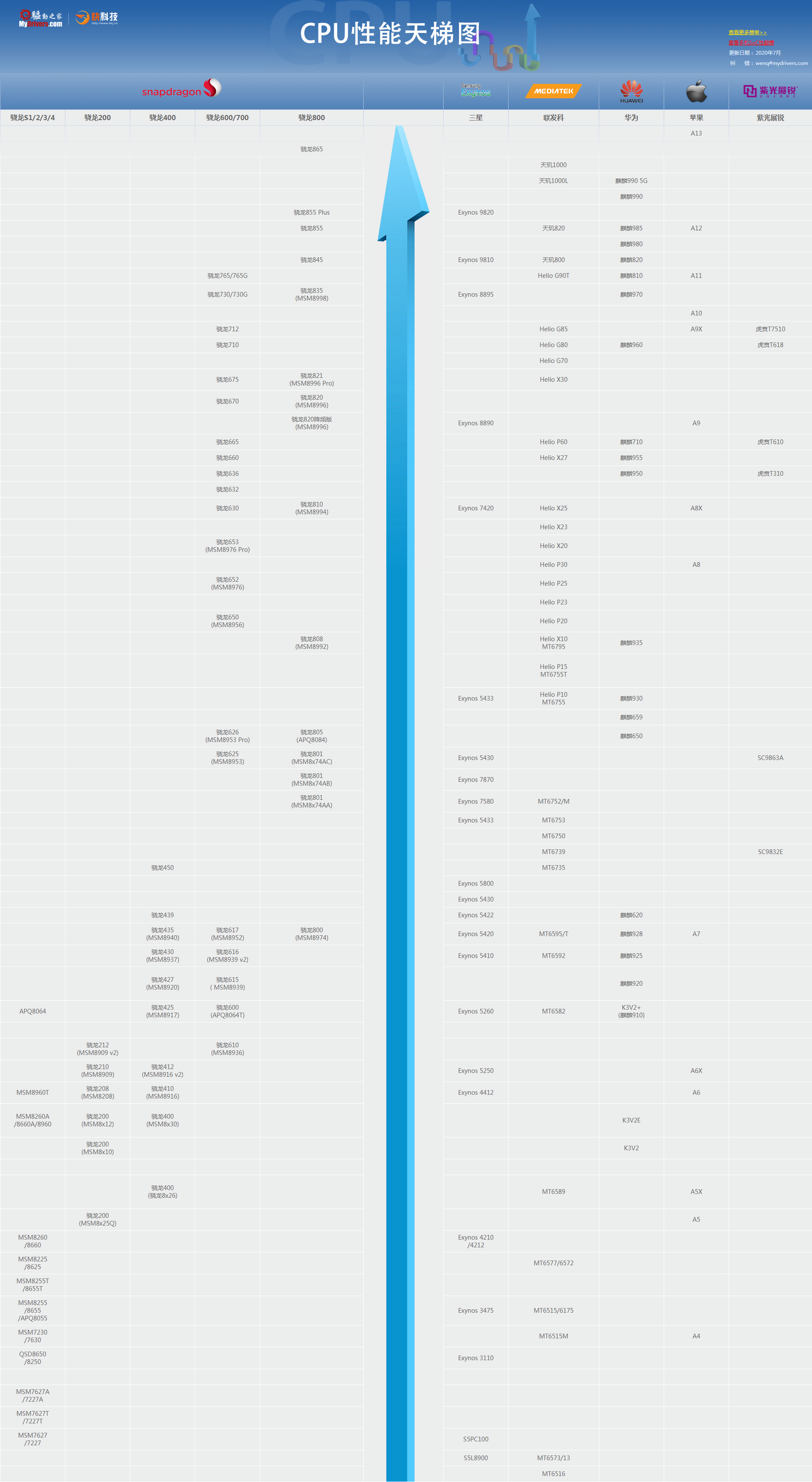 1595405131573226.png image.png