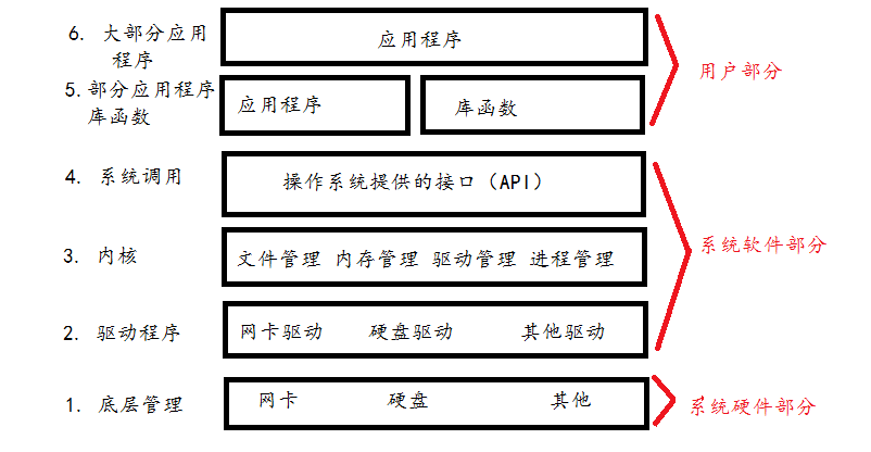 1647855866137792.png image.png