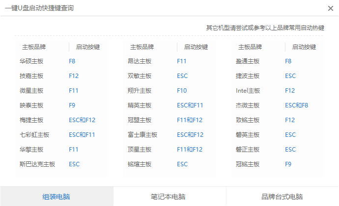1502418899277727.png 如何用u盘安装xp系统