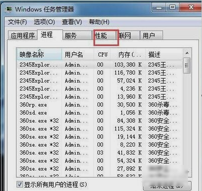 cpu使用率 cpu使用率