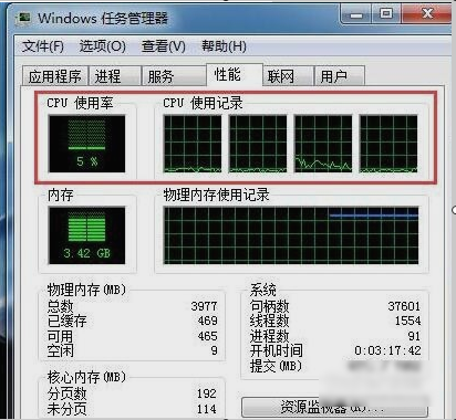cpu使用率忽高忽低 cpu使用率忽高忽低