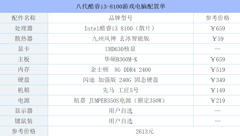 英雄联盟 英雄联盟