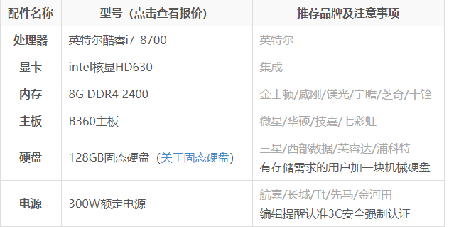 电脑配置推荐 电脑配置推荐